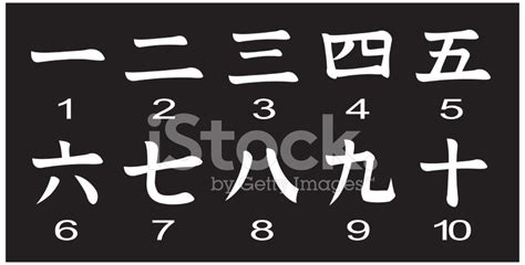 中國數字4|汉字数字